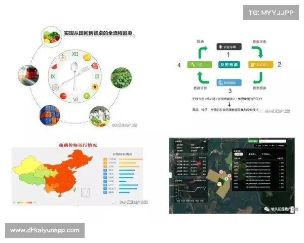 智能草坪管理系统推广助力球员受伤率降低18% 智能草坪管理系统推广助力球员受伤率降低18%
